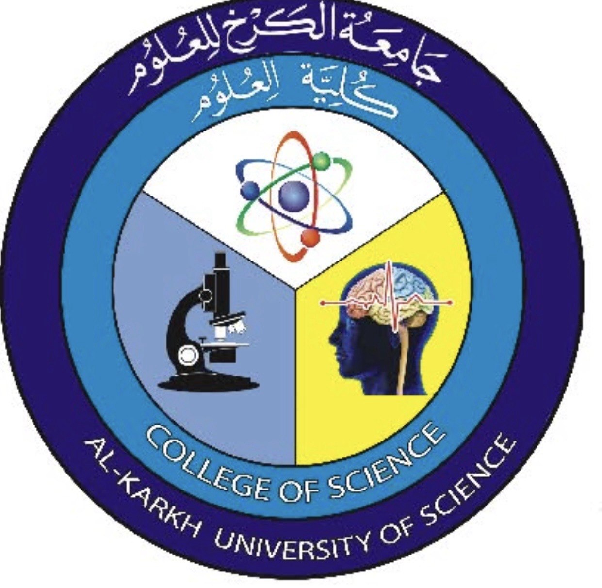 بحوث المنشورة